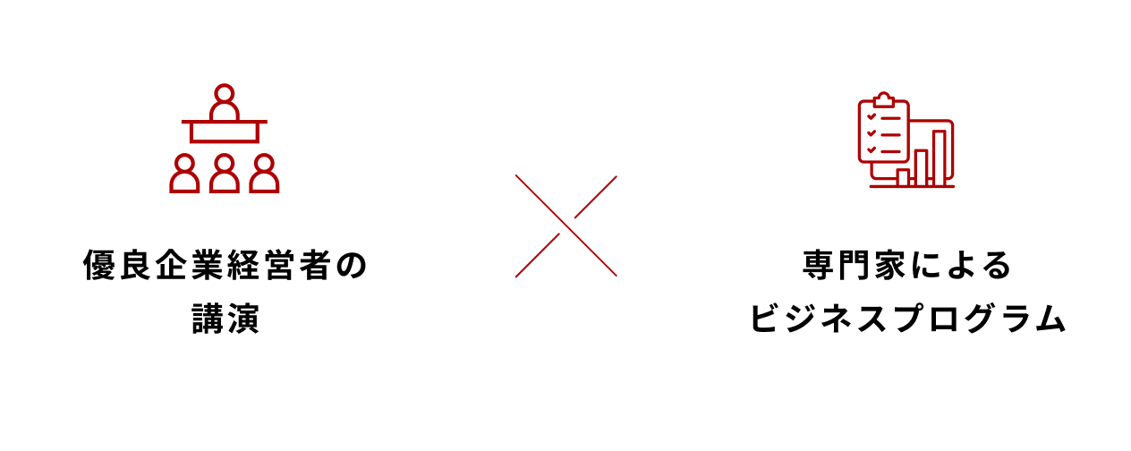 アカデミーの図解